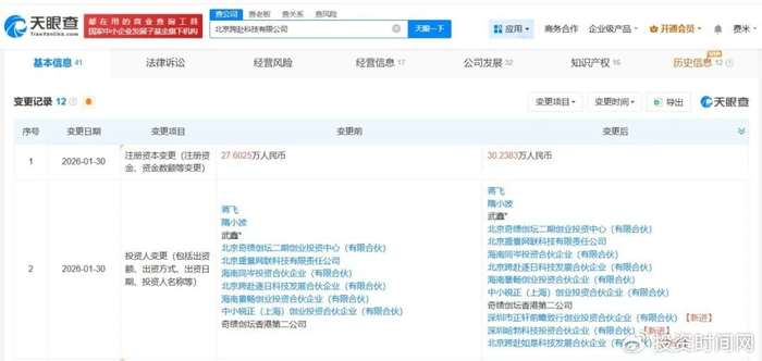 華為哈勃入股 AI軟件公司意圖打造“無人編程工廠”的創(chuàng)新之路